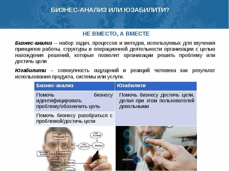 Тест набор ифа sars-cov-2. Пакет анализа данных. Метод пакета. Анализ набор 3. Набор для ифа.