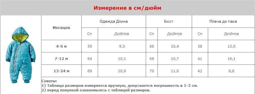 Со скольки градусов можно носить пальто. Комбинезон Крокид Размерная сетка зимний для мальчика 74 80. Зимний комбинезон Крокид Размерная сетка. Crockid комбинезон зимний Размерная сетка. Крокид 68-74 Размерная сетка комбинезон.