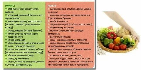 Что должен есть взрослый человек
