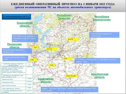 Ежедневный оперативный