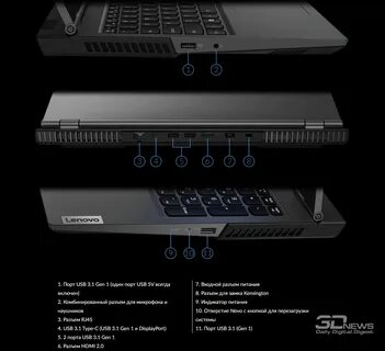 Lenovo legion 5 оперативная память