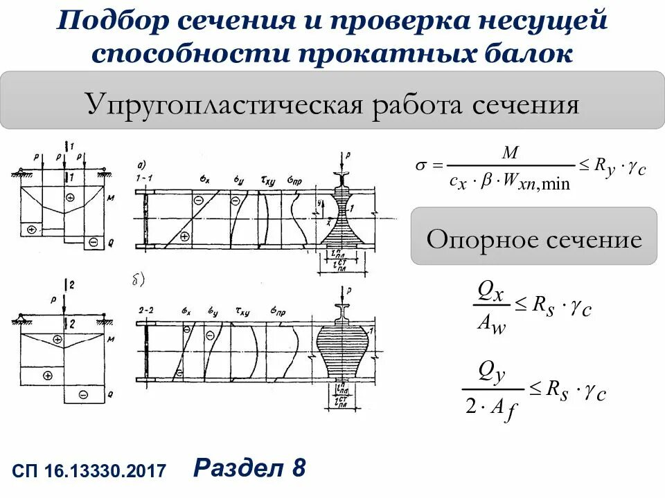 Подобрать поперечное сечение. Несущая способность балки формула. сечение металлических балок. проверка прочности сечения прокатной балки. подбор сечения прокатных балок.