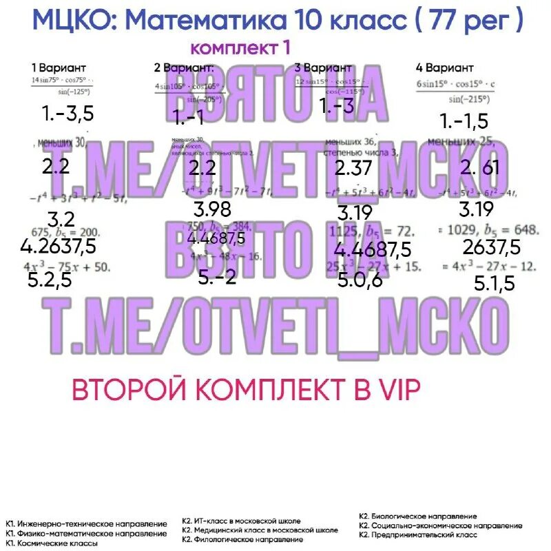 Впр 2023 7 класс математика ответы 58 регион. Что такое мцко в школе. Мцко это 11 класс. Ответы по мцко. Мцко информатика 8 2024.