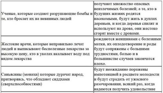 Болезни по карме таблица. Кармические болезни. Причины кармических болезней. Кармические болезни и их причины таблица.