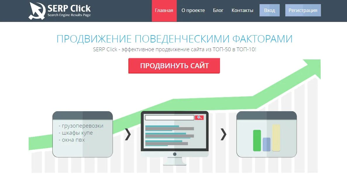 Накрутка поведенческих факторов seomax