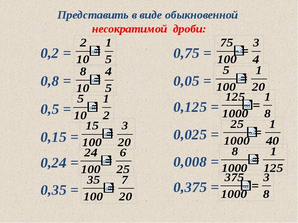 7 2 перевести в часы. 0 125 В обыкновенной дроби. Таблица дробей и десятичных дробей. Обыкновенная дробь в несократимом виде. Представьте в виде обыкновенной дроби.