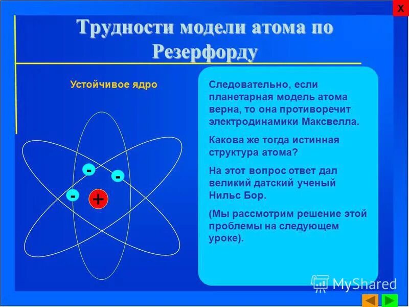 Опыты резерфорда и планетарная модель атома конспект. Модель атома Резерфорда физика. Планетарная (ядерная) модель атома по Резерфорду.. Модели строения атома планетарная модель. Модель атома по Резерфорду кратко.