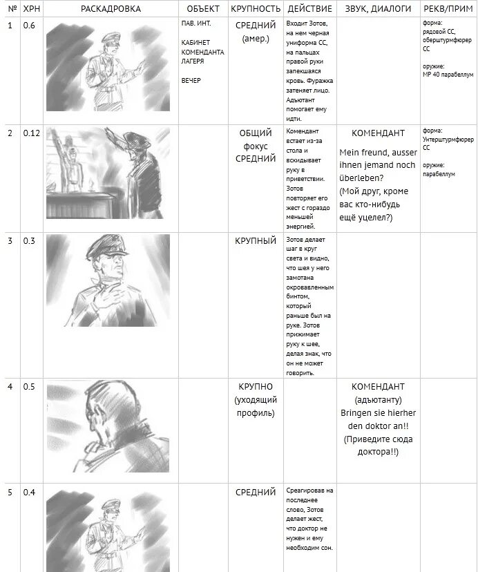 Таблица раскадровки сценария. Как написать сценарий к документальному фильму образец. Как выглядит сценарий к фильму образец. Раскадровка режиссерский сценарий.