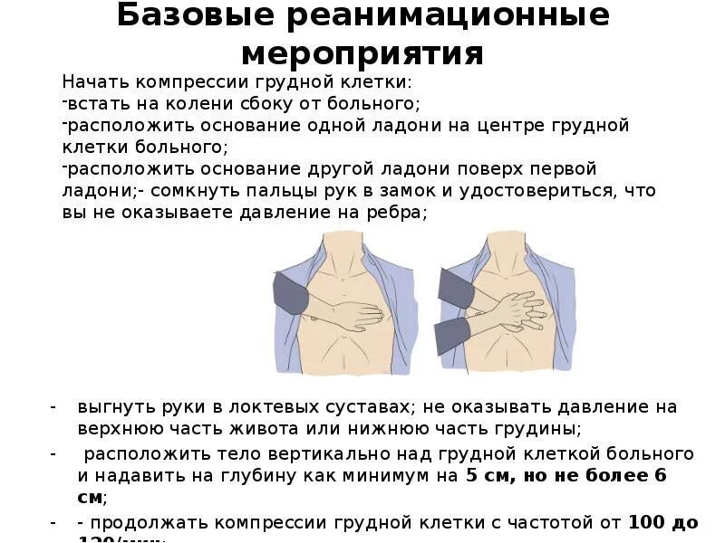 Компрессионные сжатия грудной клетки. Передавливание над грудной клеткой. Компрессии грудной клетки гифки. Боль в верхней части грудной клетки. Сжатие груди