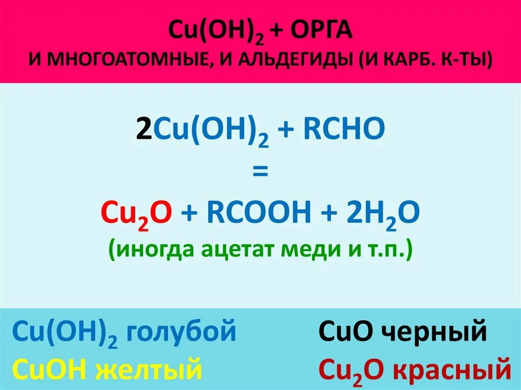 Cu Oh 2. Альдегид cu Oh 2. Реакция с cu Oh 2. Альдегид cu Oh. Название гидроксида cu oh 2