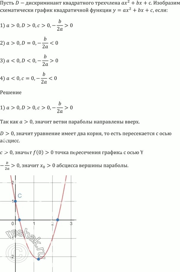 Мерзляк 9 класс Алгебра график квадратичной функции. Изобразите схематически график квадратичной функции. График квадратного трехчлена. Коэффициенты квадратного трехчлена на графике.