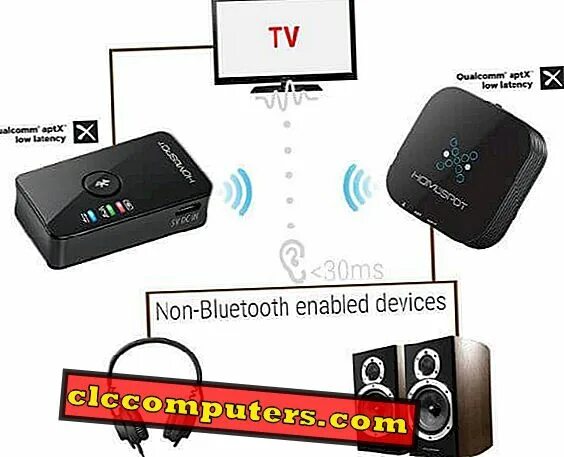 SPDIF Bluetooth адаптер для телевизора. Блютуз передатчик для колонок 5.1. Блютуз адаптер для колонок схема. Блютуз адаптер для колонок 5.1 к телевизору. Можно ли к телевизору подключить блютуз наушники