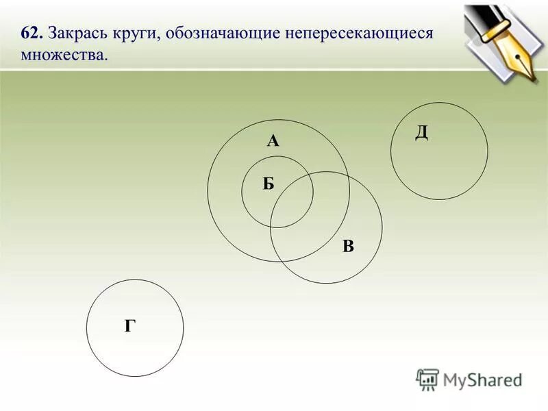 закрась множество м n n n k. закрасьте множество. закрасьте множество. закрась множество s n u n v. закрась множество.