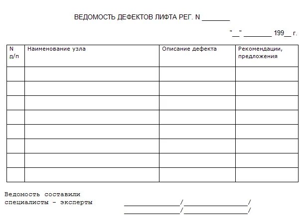 Дефектная ведомость автомобиля образец. Дефектная ведомость форма ву-22. Ведомость дефектов оборудования. Образец Бланка дефектной ведомости. Дефектная ведомость запчастей