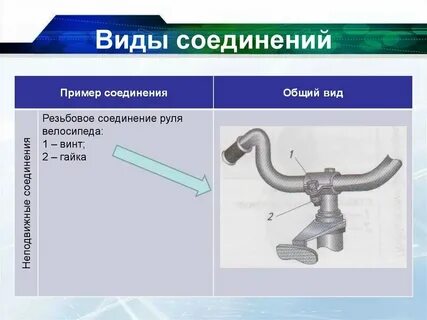 Примеры веществ используемых при создании автомобиля