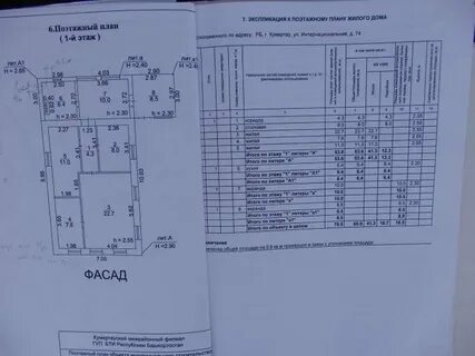 Экспликация бти