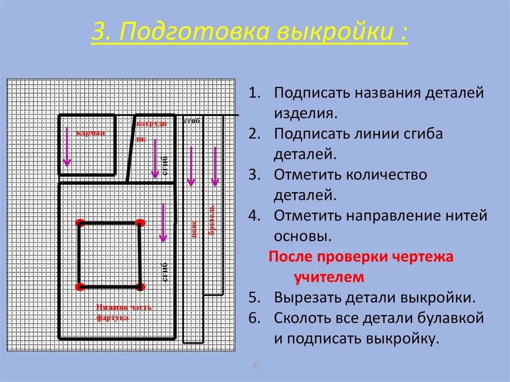 Чертеж фартука. Построение чертежа фартука на поясе. Построение чертежа фартука без нагрудника. Фартук на миллиметровой бумаге