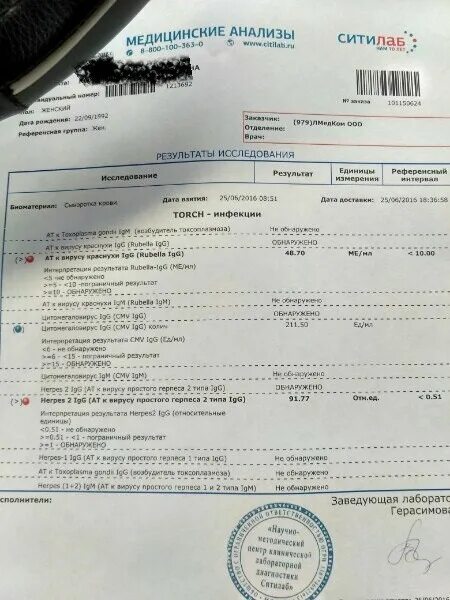 Ситилаб получить результаты анализов. Ситилаб анализы. результату исследования ситилаб. ситилаб вич. анализ на вич ситилаб.