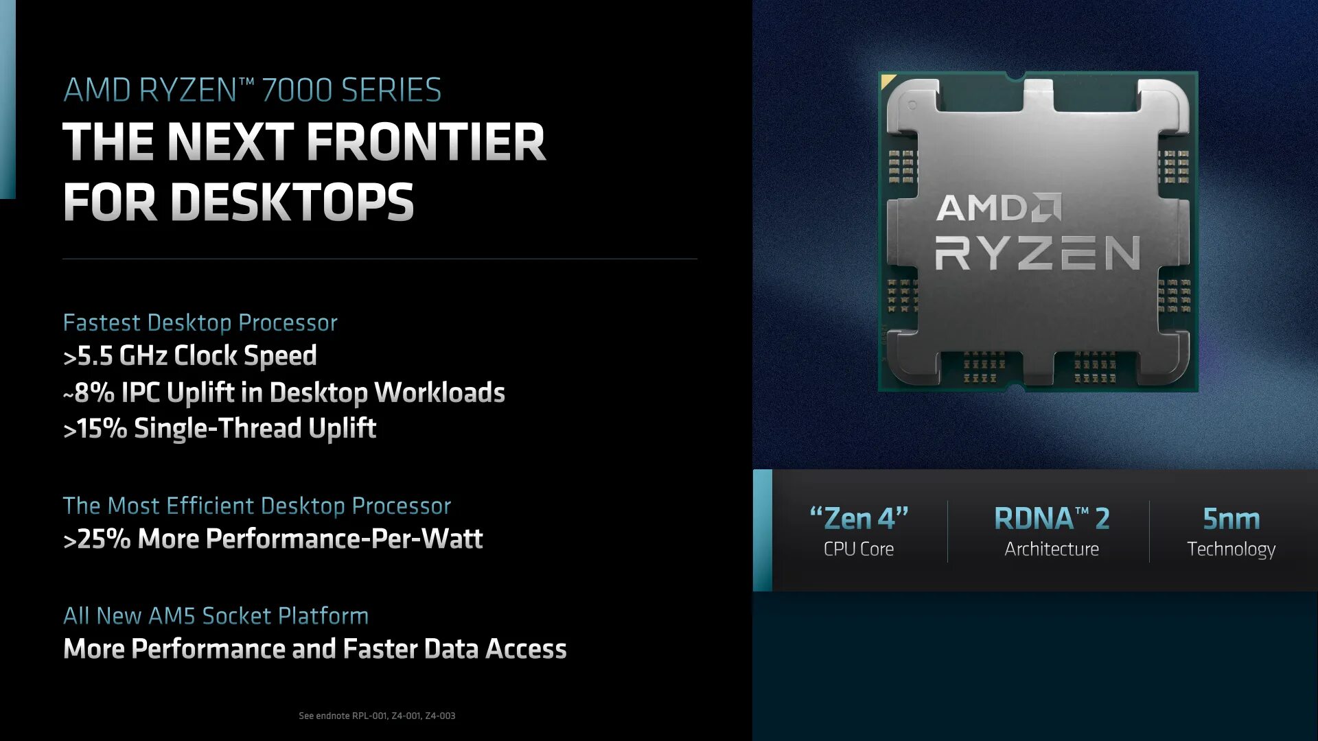 Ryzen 7 7840hs купить. АМД 7000 процессор. Ryzen 5 7000. Zen 5 процессоры. Processors 2022 AMD.