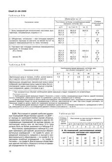 Снип 31 06 2009 общественные