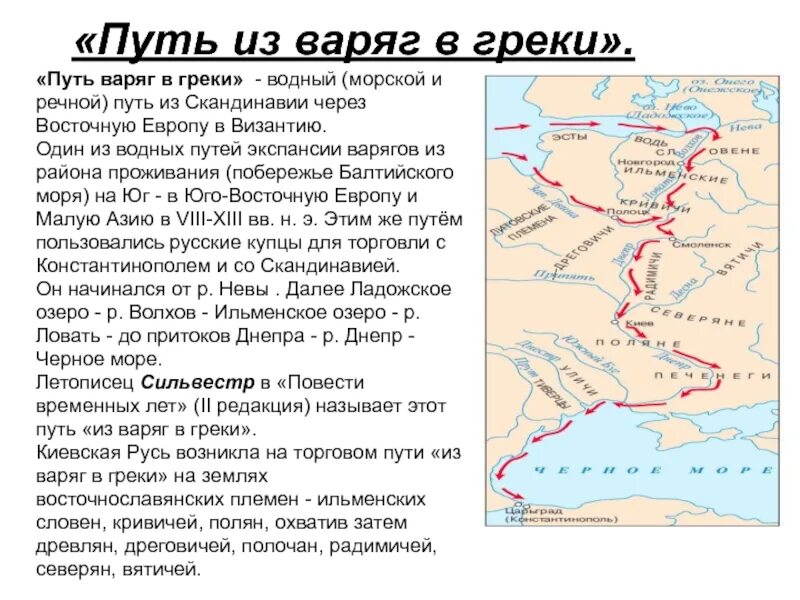 Самый знаменитый торговый путь. Торговые пути древней руси из варяг в греки. путь из варяг в греки 11 век. путь из варяг в греки вел из моря. путь из варяг в греки на карте.