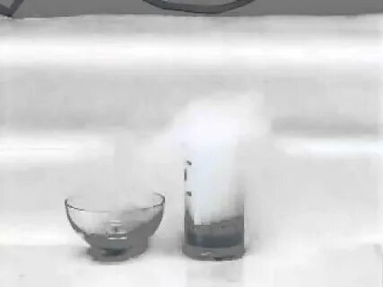 H2o2 разложение катализатор