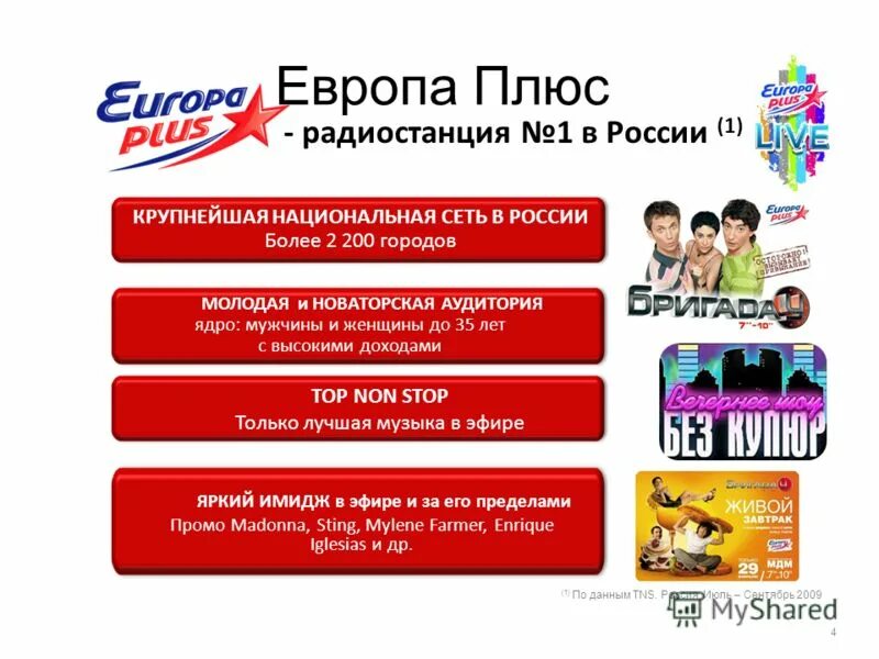 Что сегодня на радио европа плюс. Европа плюс. номер радио европа плюс. пакетное размещение на радио. европа плюс номер радиостанции.