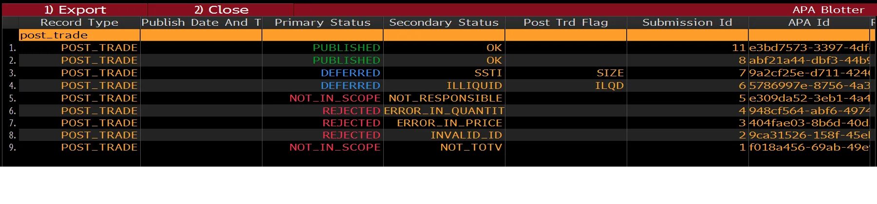 Bloomberg fpi600-15. USD FWD Imp YLD В Блумберг это. Bloomberg the trading game. T me price errors