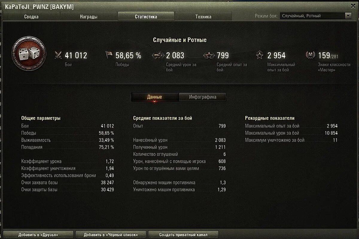 Как добавить друга в world of tanks. Максимальный урон в world of tanks. самый большой урон в танках. максимальные уроны в wot. урон wot.
