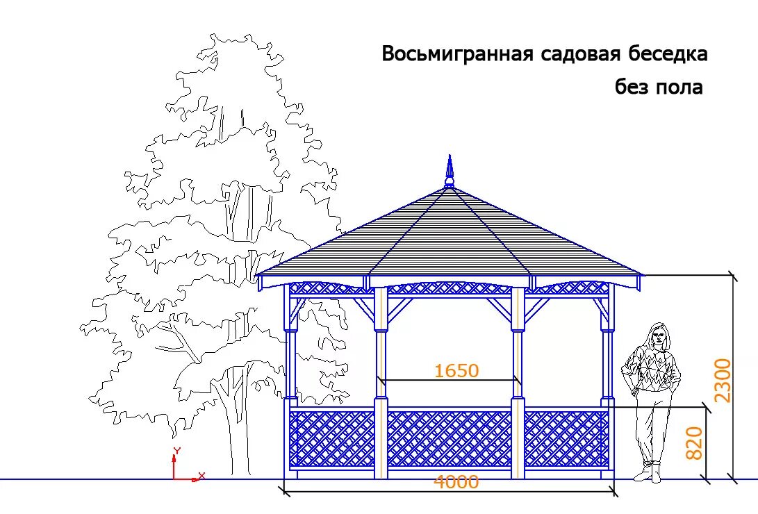 Беседки размеры эскизы