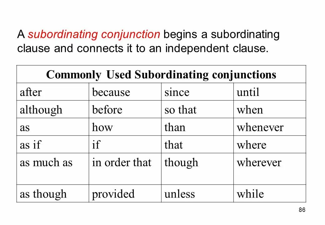 Subordinating conjunctions. Подчинительные Союзы в английском языке. Союзы (conjunctions). Парные Союзы в английском языке. Подчинительные предложения в английском.