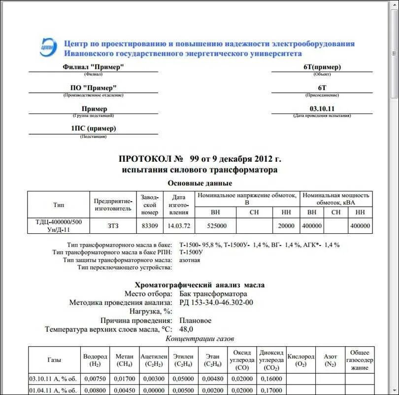 Анализ трансформатора. Протокол испытания силового трансформатора 35кв. Заводской протокол испытания силового трансформатора. Протокол испытаний силового трансформатора 110 кв. Протокол испытаний силового трансформатора 160ква.