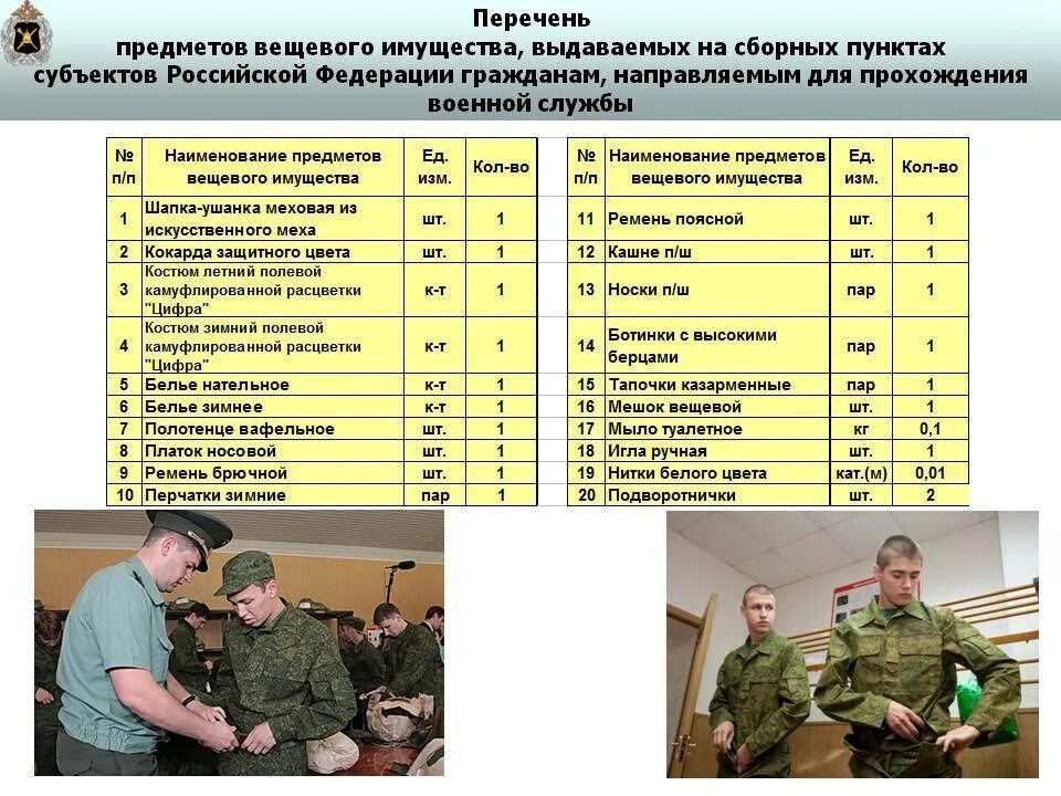 Получение категории в в военкомате