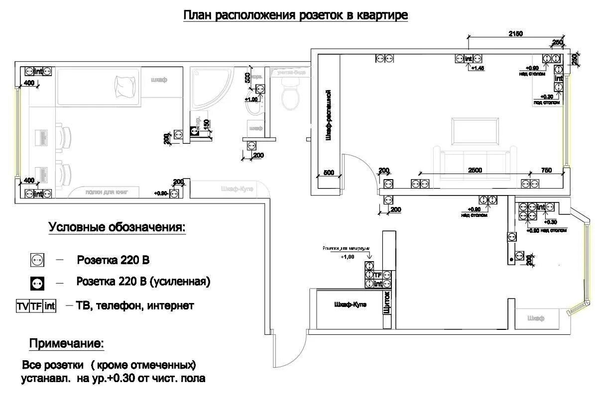 Розетки расстояние. Схема размещения розеток и выключателей в частном доме. Схема правильного расположения розеток и выключателей в квартире. Расположение розеток в квартире схема и высота. Схема расстановки выключателей и розеток.