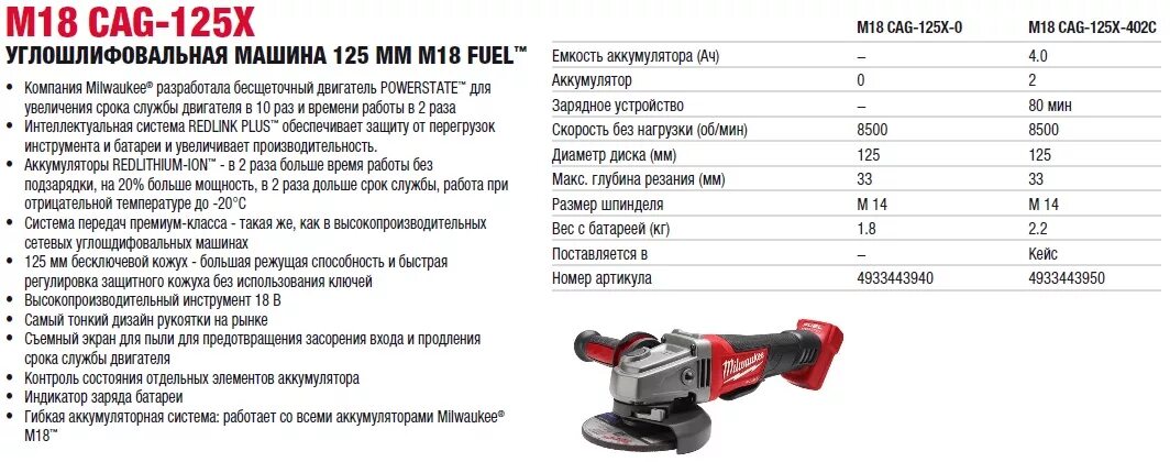 Болгарка Colt Cag 115. Болгарка Colt Cag 115 характеристики. Болгарка УШМ 115 расшифровка. Срок службы механических