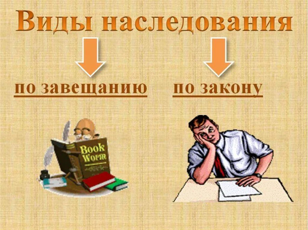 Получил имущество по завещанию. Наследование по завещанию картинки. Наследственное право картинки. Наследство завещание. Наследование по завещанию картинки для презентации.