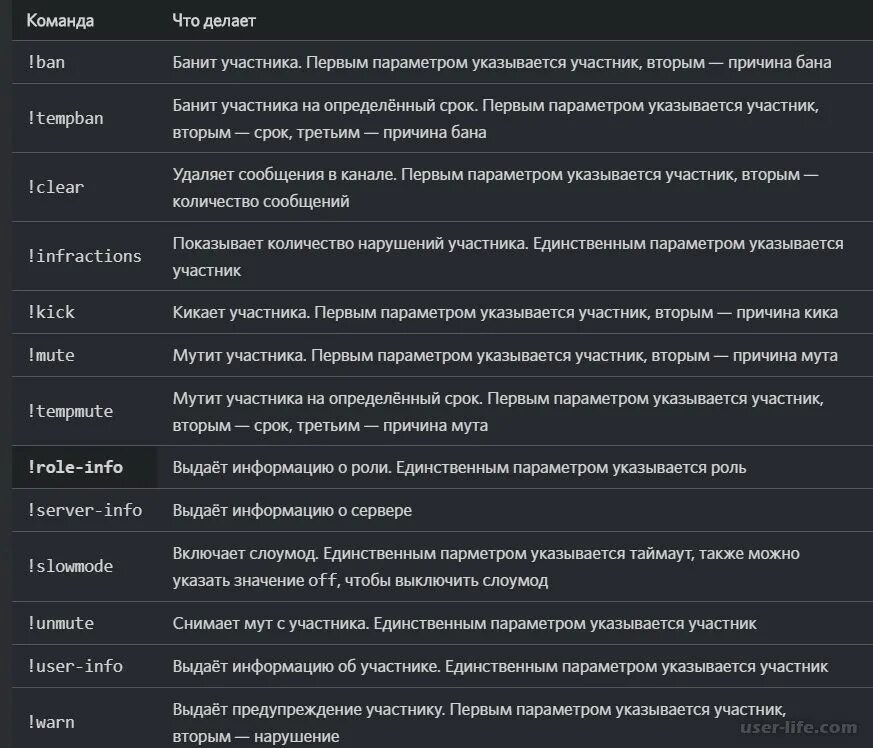 Спортивные симуляторы баскетбол. Крикет площадка. Играх с командами уровня. Игра баскетбол. Баскетбольная игра на нинтендо.