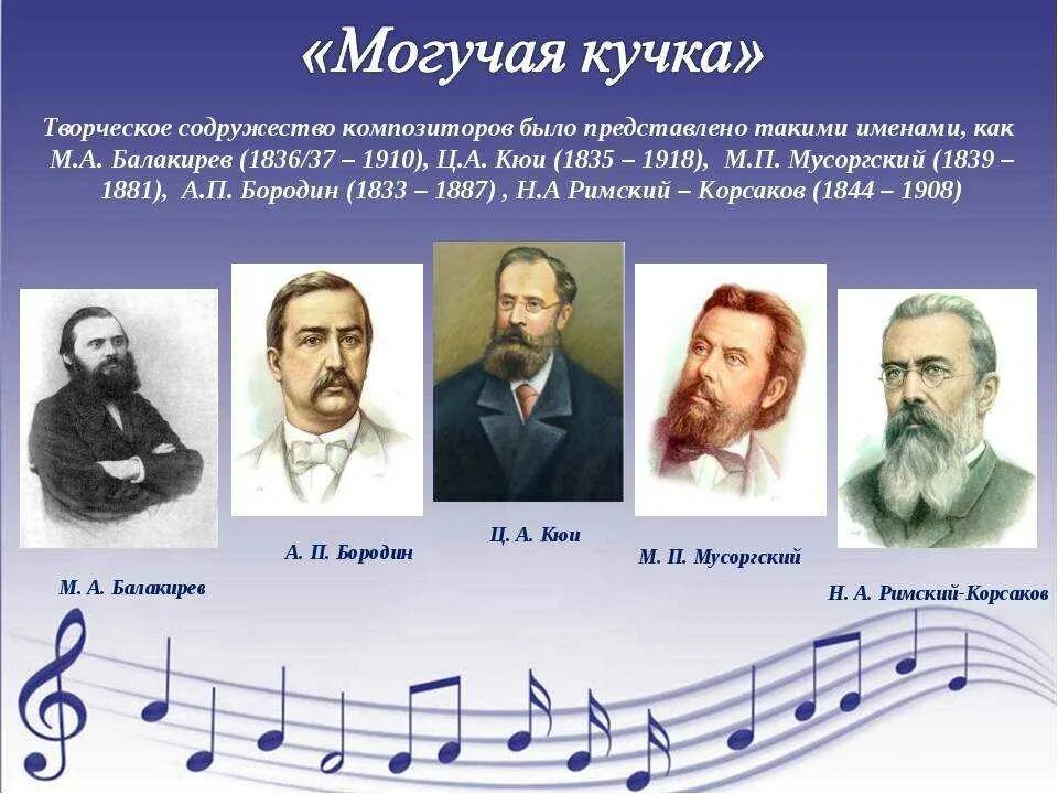 Русские композиторы 19 века. Русские композиторы 19 века могучая кучка. Великое Содружество русских композиторов могучая кучка. Композиторы могучей кучки. Глинка могучая кучка.