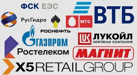 новатэк и сургутнефтегаз