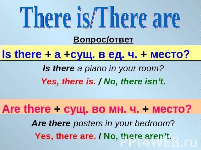 Вопросы ответы с оборотом there is there are. There is there are таблица. There is there are отрицание. Предложения с there is there are.