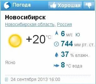 Погода в пятигорске на сентябрь 2024