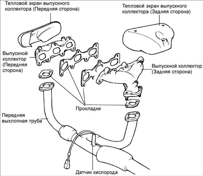 Схемы выпускного коллектора. Маджентис 2.0 выпускной коллектор. Выхлопная система Kia Magentis 1. Крепление выхлопного коллектора Киа Маджентис 2006-. Кия Оптима 2010 система выхлопного коллектора.