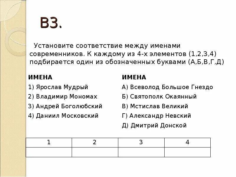 Установите соответствие между именами русских царей. Установите соответствие между именами современников. Имена современников. Соответствие между именами современников Минин.