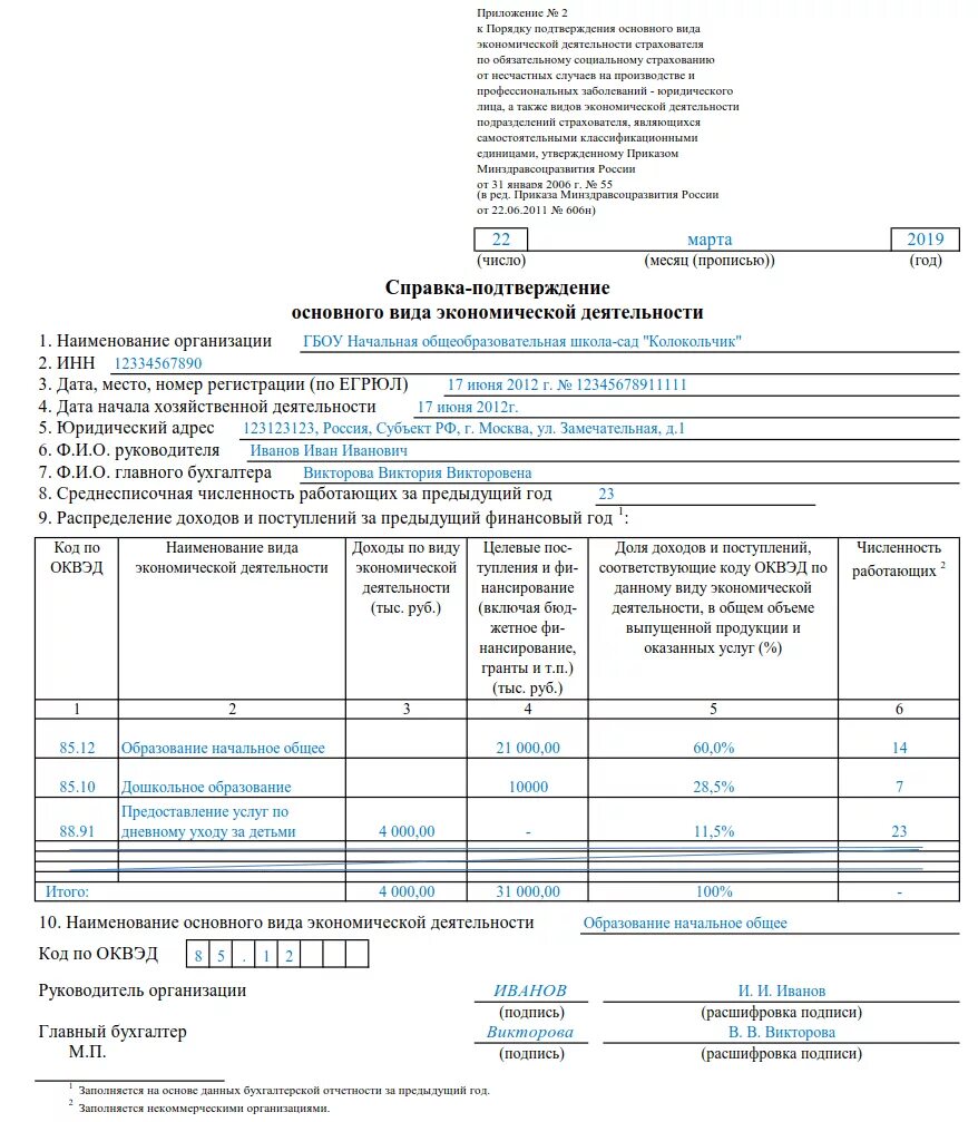 Заполнение справки подтверждения