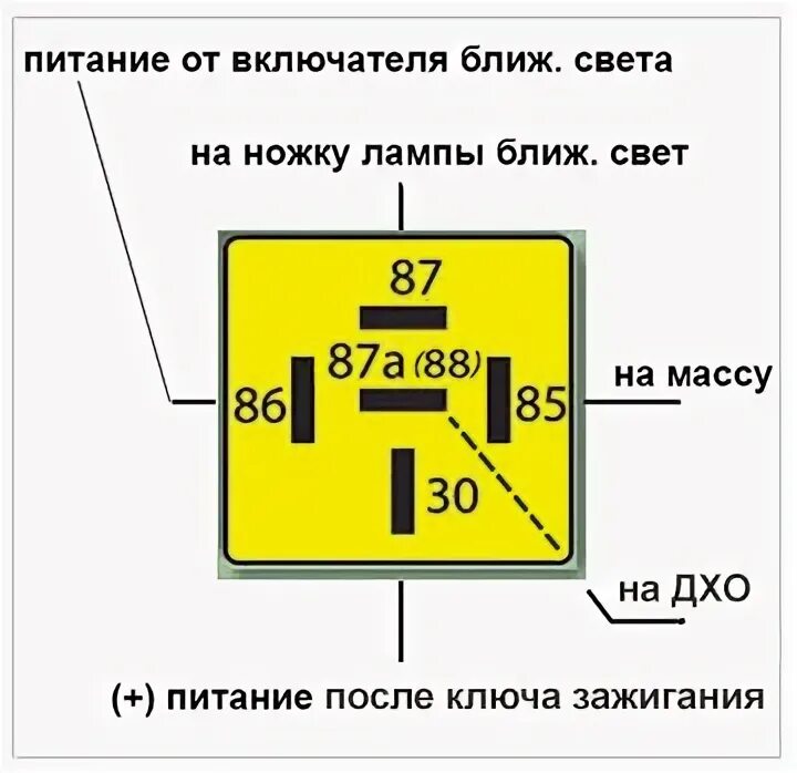 Подключение реле дальнего света. Реле переключения ближнего дальнего света МТЗ 82 1. Схема подключения реле света фар МТЗ 82. Реле дальнего света МТЗ 82. Схема подключения света Дальний Ближний МТЗ 80.