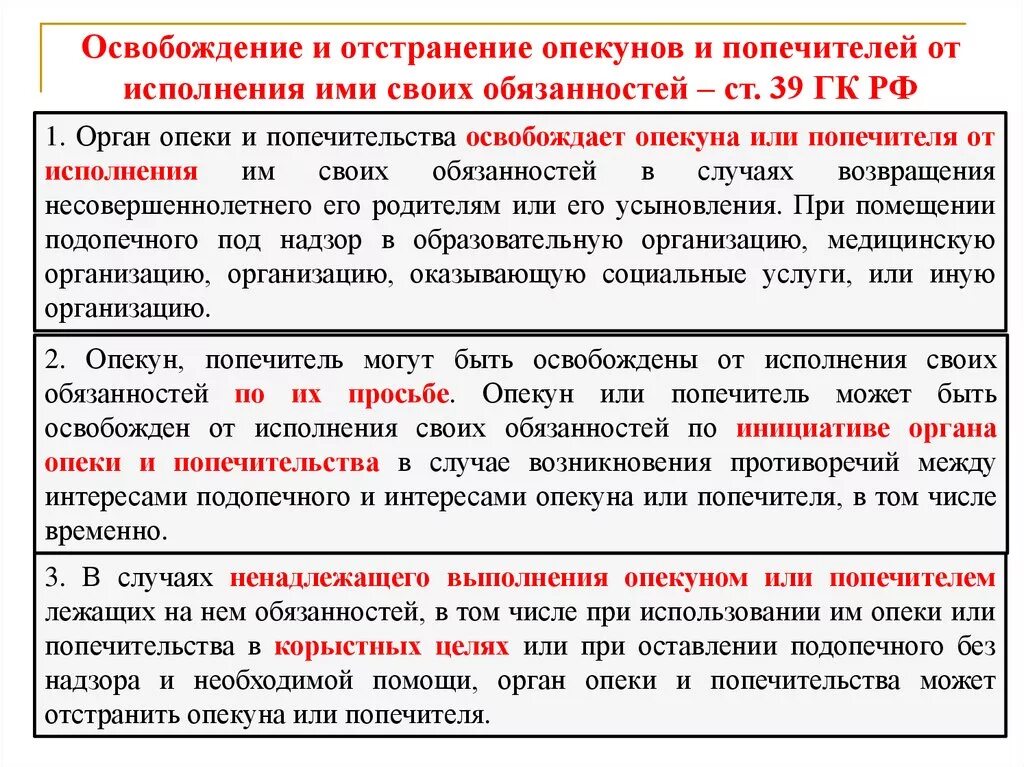 Отстранение опекуна. Назначение и отстранение опекунов/попечителей. Об освобождении опекуна от исполнения своих обязанностей. Исполнение опекунами и попечителями своих обязанностей. Временное освобождение опекуна от исполнения обязанностей.