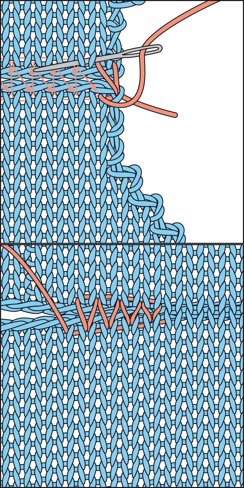 Трикотажный шов петля в петлю. Трикотажные соединительные швы. Шов для сшивания вязаных деталей. Швы на вязаных изделиях.