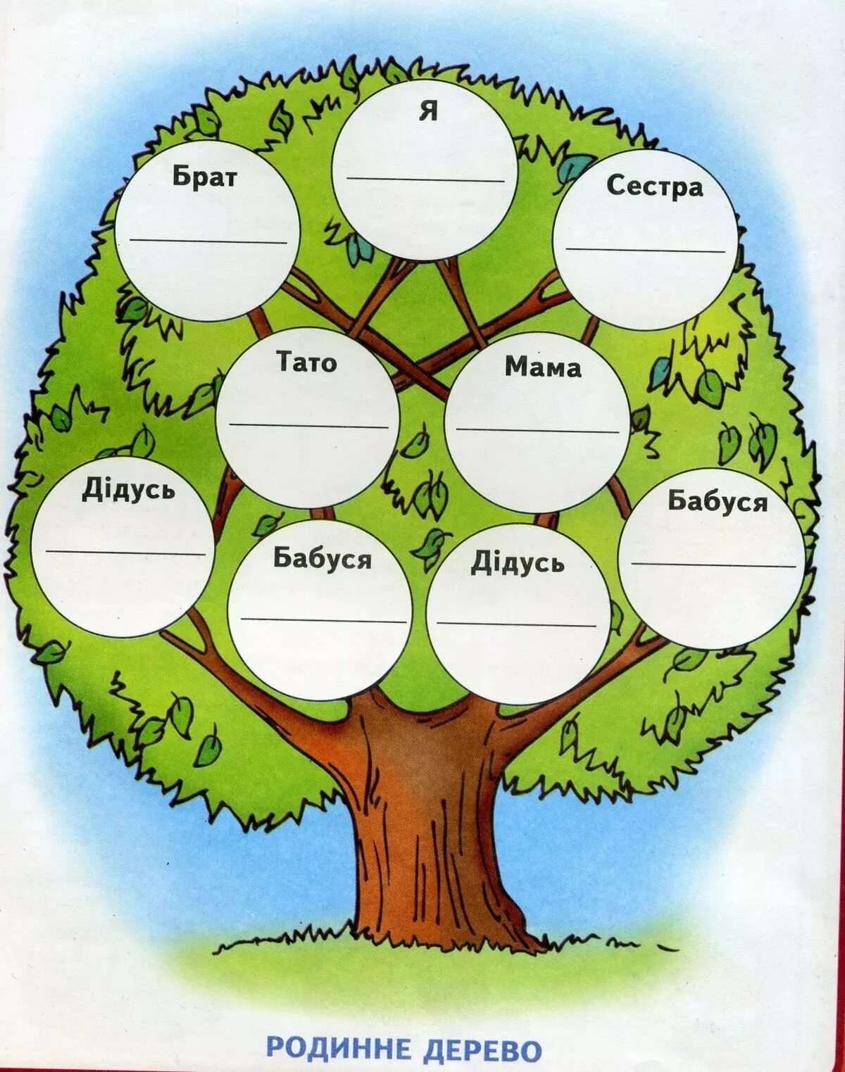 Шаблон для семейного древа распечатать. Родословная дерево семьи. Родословная генеалогическое Древо. Дерево жизни родословная. Родословная дерево схема.