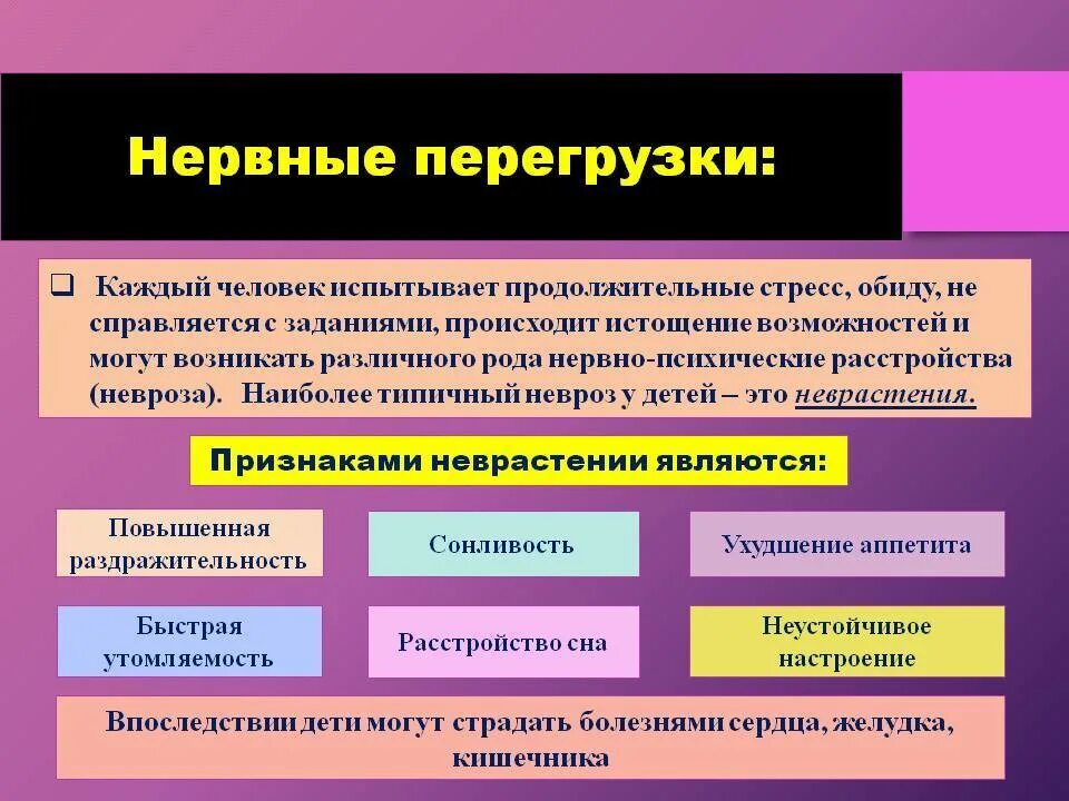 Признаки нервной депрессии