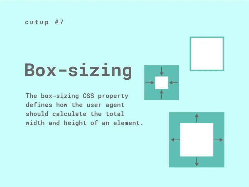 Border box css. Box-sizing: border-box;. box-sizing css. бокс сайзинг бордер бокс. box sizing border box в картинках.